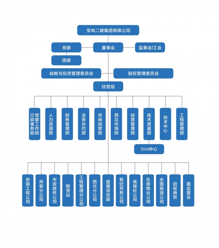 &#74;&#57;&#24179;&#21488;&#45;&#74;&#57;&#40;&#20013;&#22269;&#41;&#19968;&#31449;&#24335;&#26381;&#21153;&#24179;&#21488;